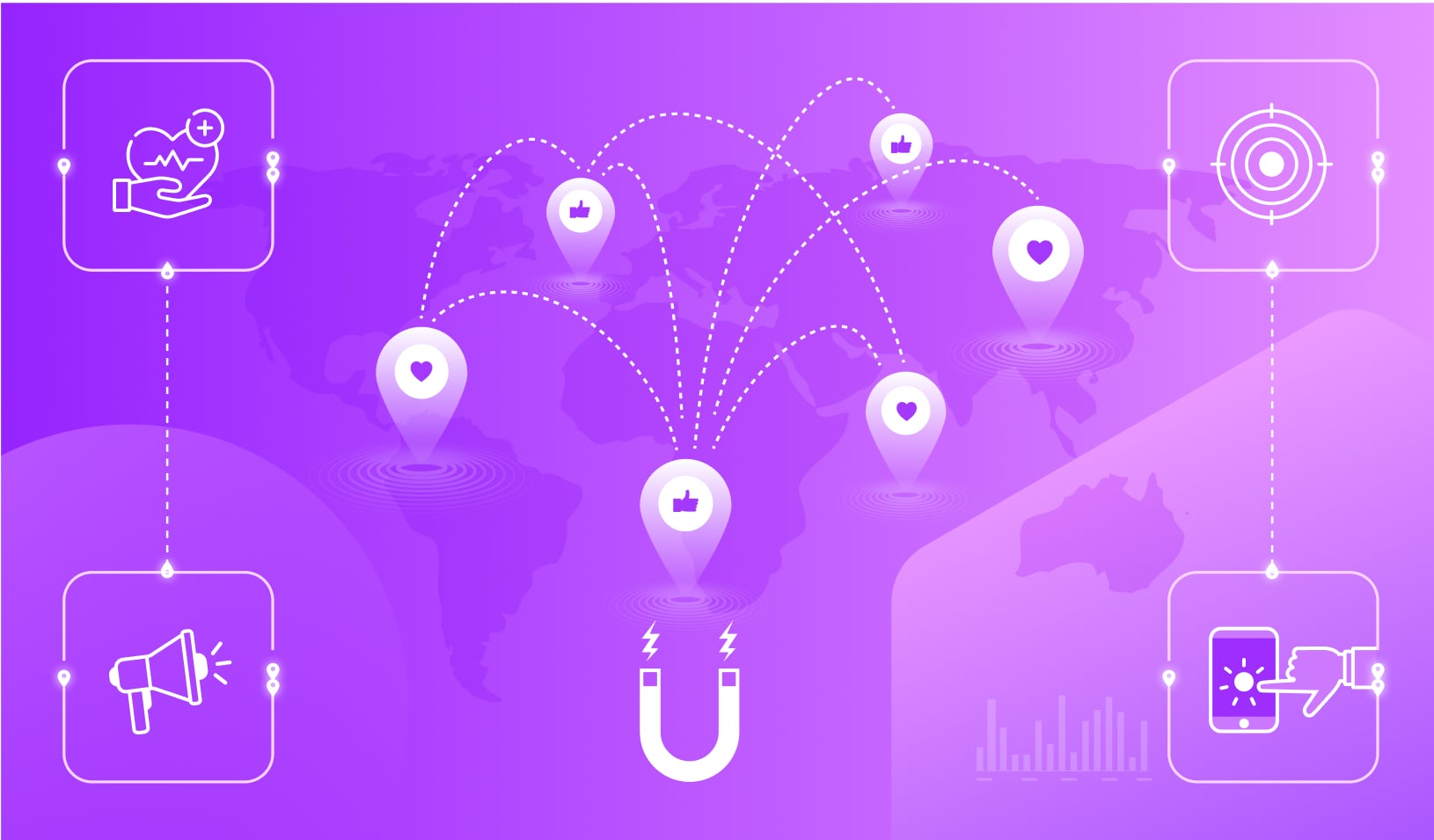 Healthcare Lead Generation