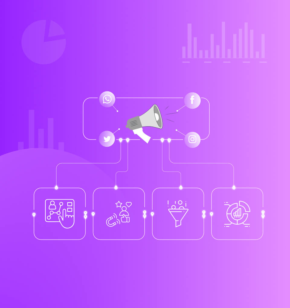 digital healthcare marketing agency in UK